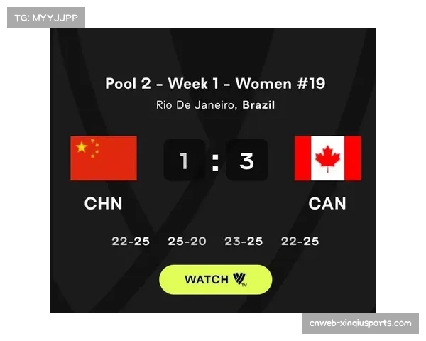 世锦赛被视为奥运资格的重要争夺战役之一