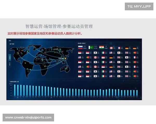 “数字体育”平台整合民生服务,延伸惠民应用场景