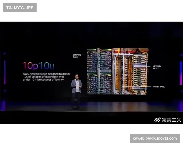 亚马逊云科技Sports Forum首次亮相re-Invent