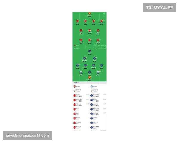 “英超主场积分榜解读:阿森纳曼城并列榜首” “英超主场积分榜解读:阿森纳曼城并列榜首”