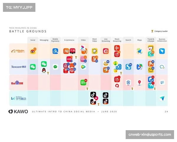 “线上跆拳道”挑战赛在社交媒体走红，吸引数百万用户参与
